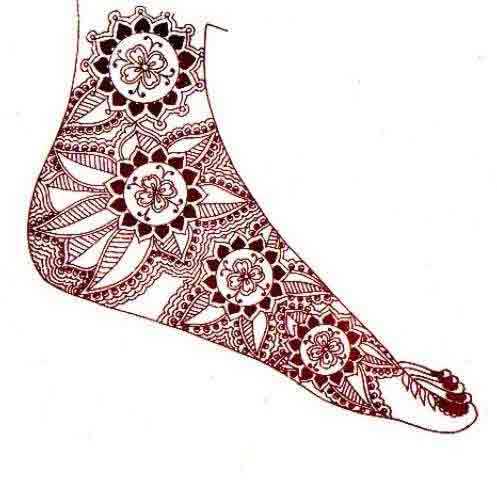 karwa chauth heena designs