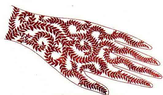Latest Henna designs 