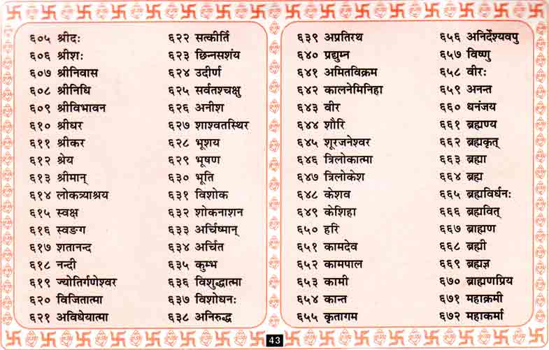 Lord Vishnu 1000 names