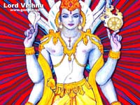 Vishnu Avatars Incarnations 