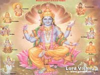 Hindu God Vishnu